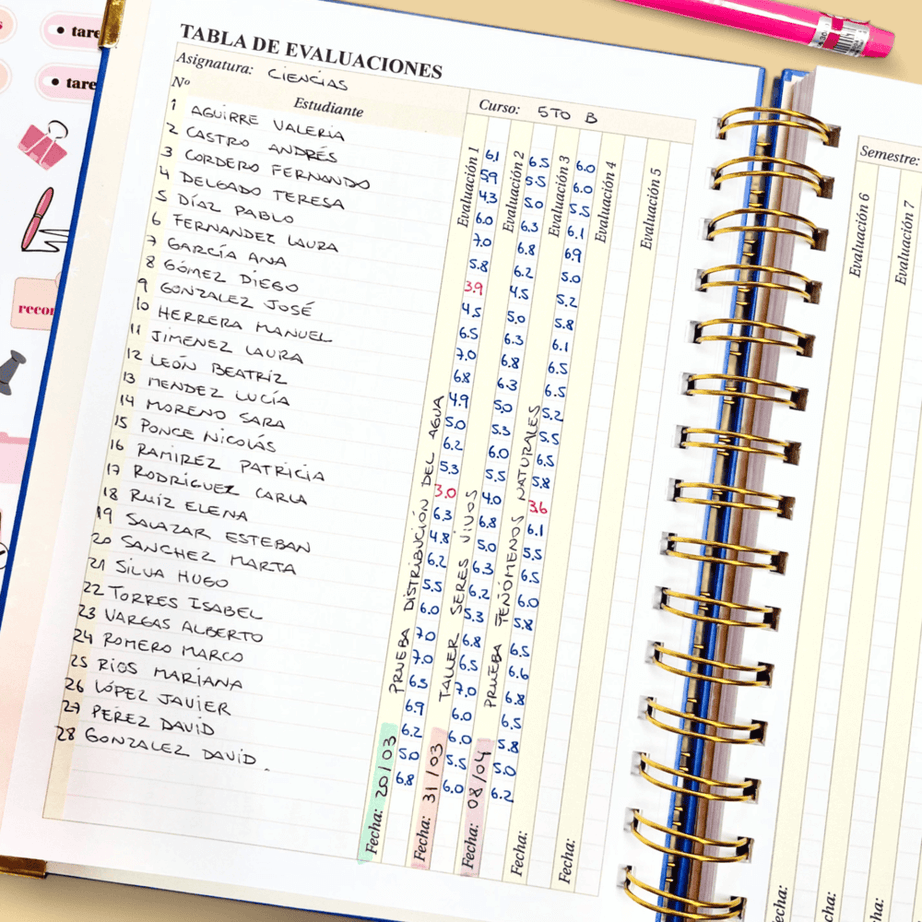 Planner Docente 2025 - Pensar