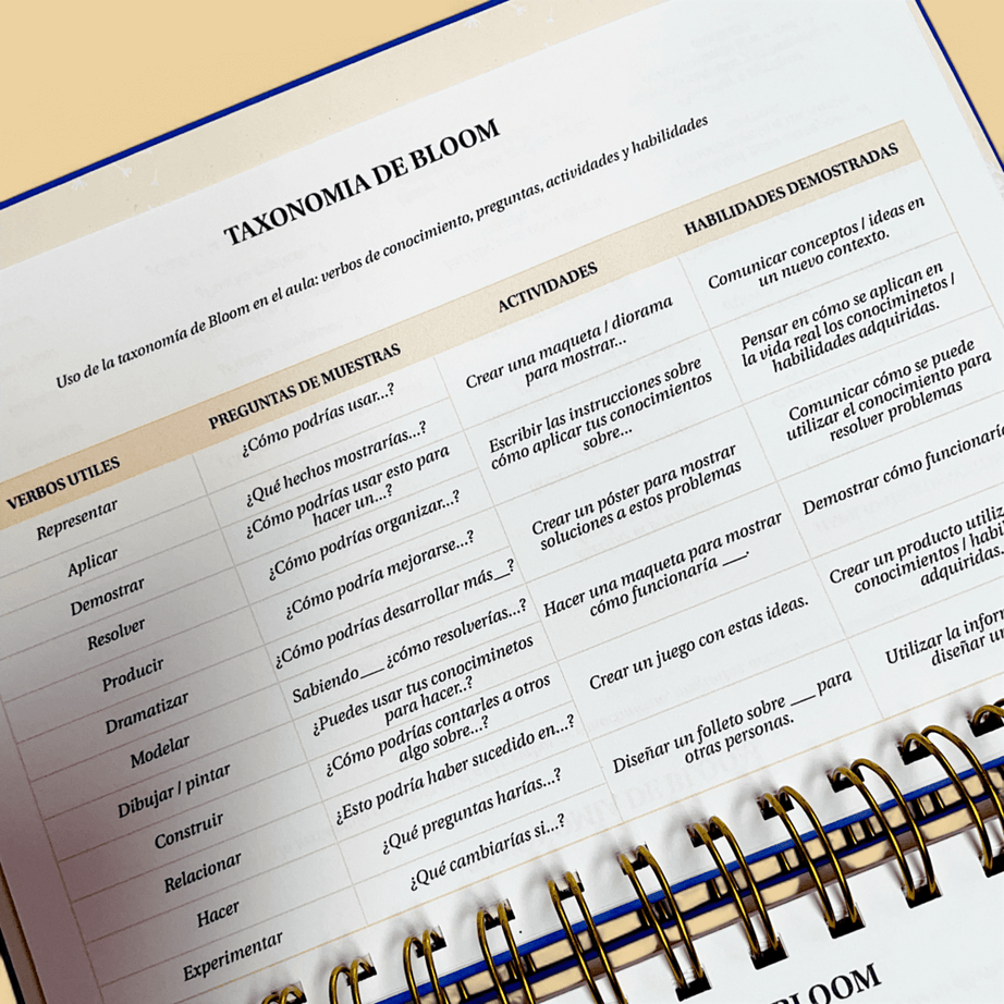Planner Docente 2025 - Pensar