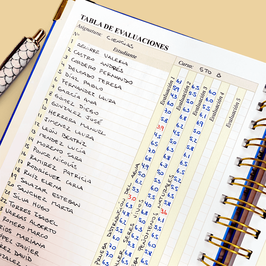 Planner Docente 2025 - Pensar